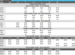 Men's Unlined Flannel-Canada Weather Gear Sale