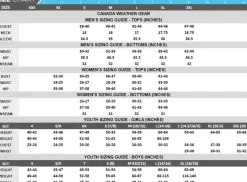 Women's Vintage Plaid Double Pocket Shirt-Canada Weather Gear Discount