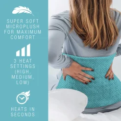 Extra Extra Large Electric Heating Pad-Pursonic Clearance